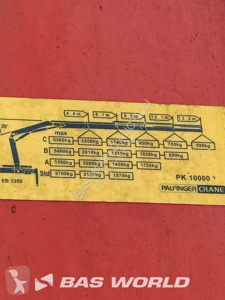 MAN le 14.220 truck