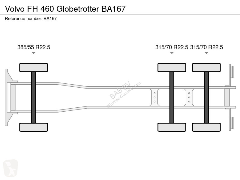 Lastbil Volvo FH 460 Globetrotter