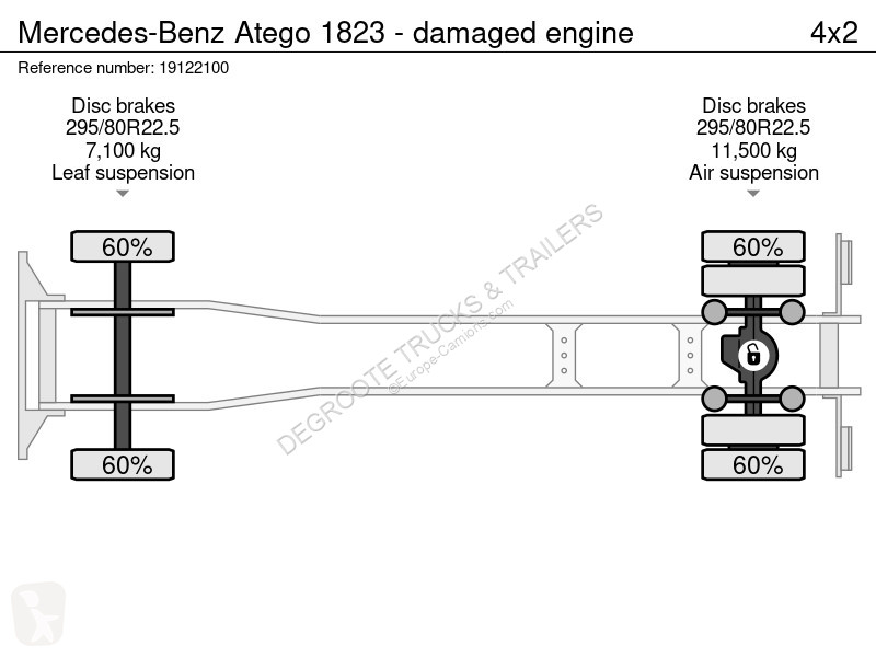 Kamion Mercedes 1823 - damaged engine