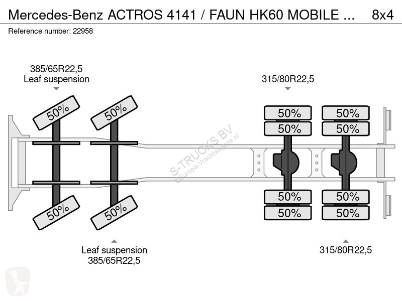 Kamion Mercedes ACTROS / FAUN HK60 MOBILE CRANE...