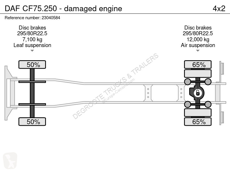 Camión DAF 250 - damaged engine