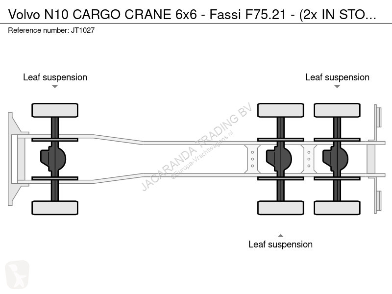 Camion Volvo N10 CARGO CRANE 6x6 - Fassi F75.21...