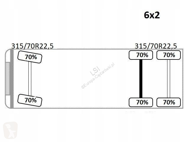 Lastbil MAN TGS Abrollkipper* KESLA 2114 Z * TOP