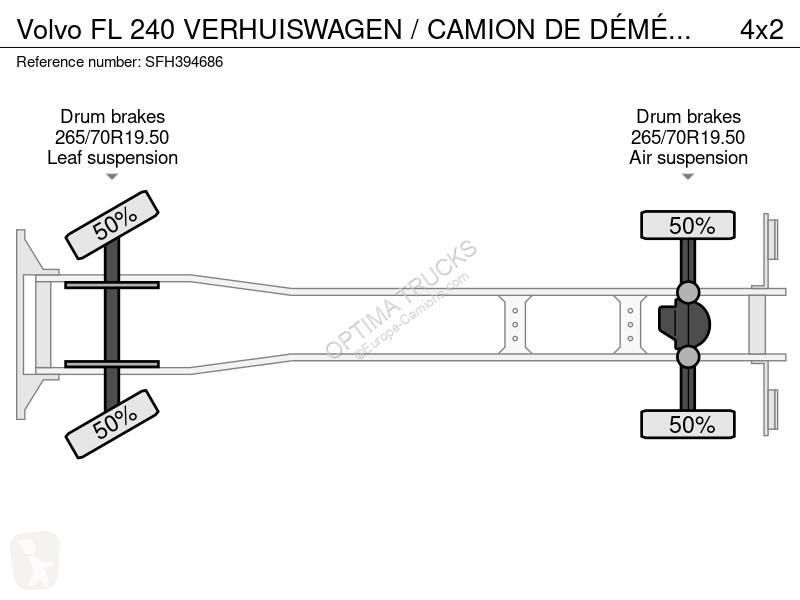 Camion Volvo FL 240 VERHUISWAGEN / CAMION DE...