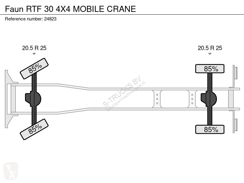 Kamion Faun RTF 30 4X4 MOBILE CRANE