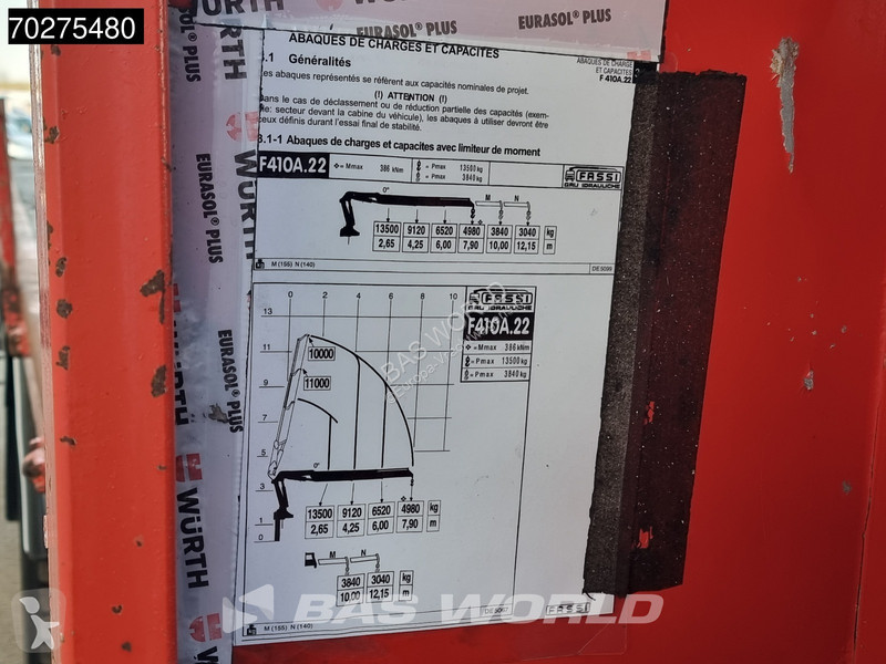 Vrachtwagen Renault 420 6X2 Fassi F450AXP.22...