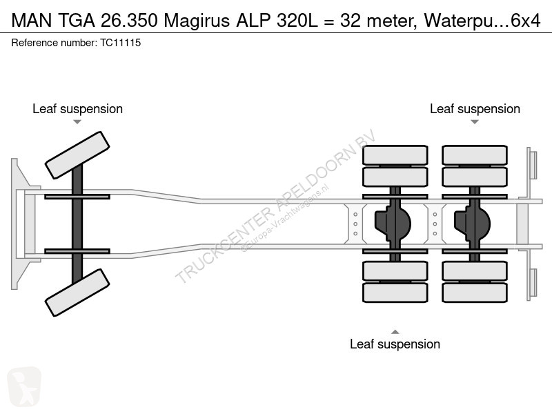 Lastbil MAN 26.350 Magirus ALP 320L = 32 meter,...