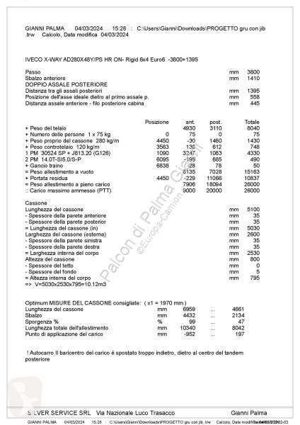 Lastbil Iveco