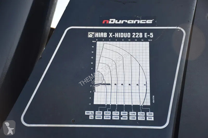Kamion MAN 35.500 Hydrodrive