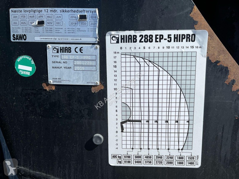 Camion Volvo 480 8x2 HIAB 288 EP-5 HIPRO / WIRE...