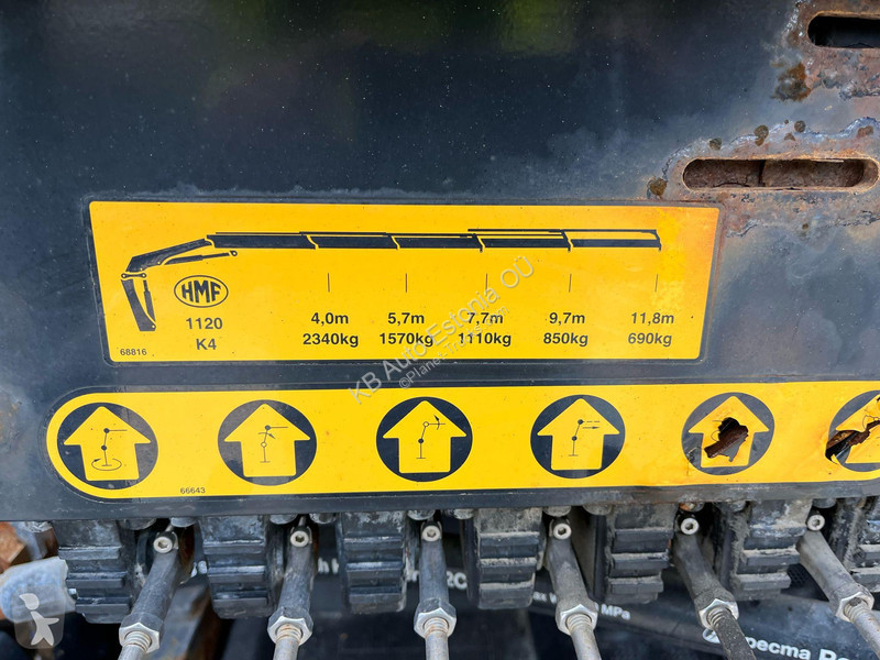Kamion Volvo 6x2*4 HMF 1120-K4 / TIPPER BOX...