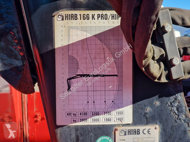 Camion Scania R 340 B6X2*4MNA /Retarder /HIAB...