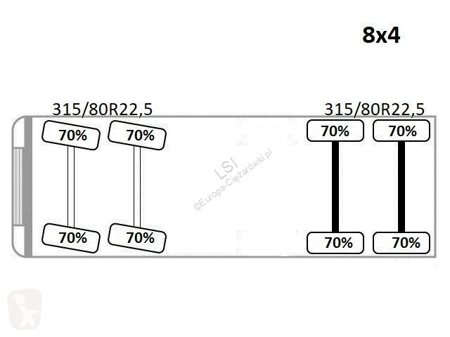 Camión Scania 410 XT * Betonmischer * 8x4 *...