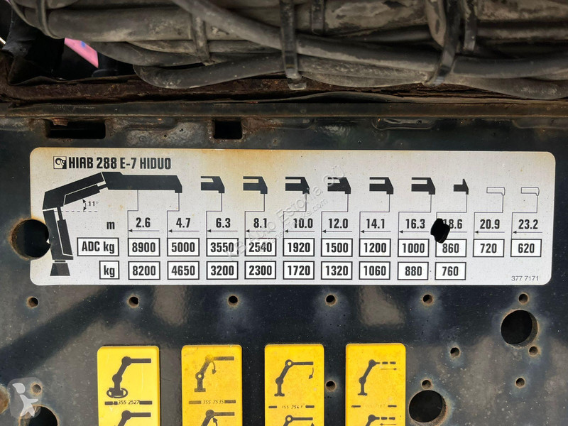 Kamion MAN 35.480 8x4*4 HIAB 288E-7 / PLATFORM...