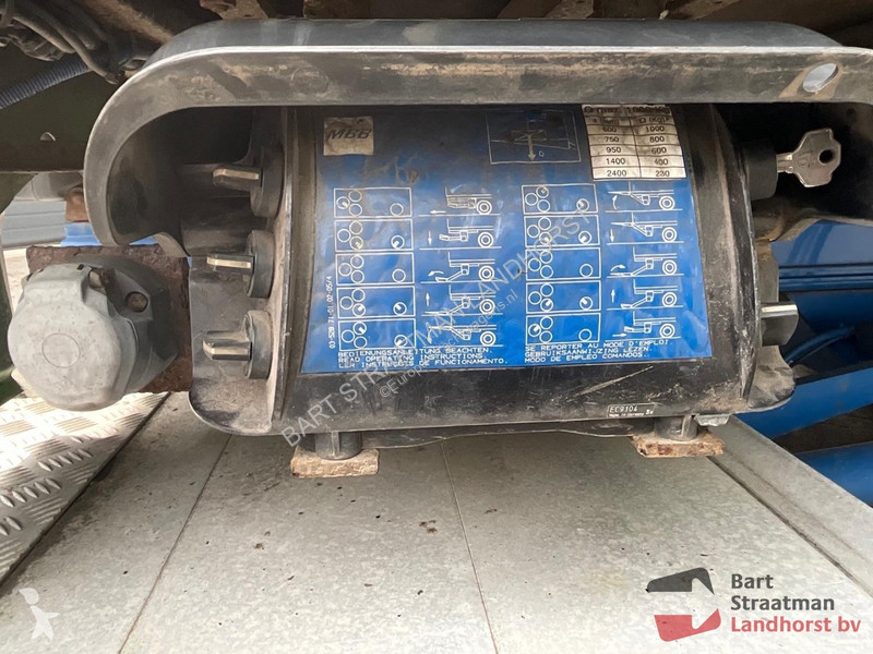 Kamion MAN 8.180 4x2 Euro 4 Bakwagen gesloten...