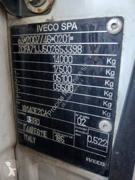 Kamion Iveco