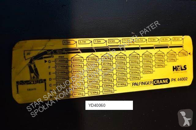 Kamion MAN PK 44002