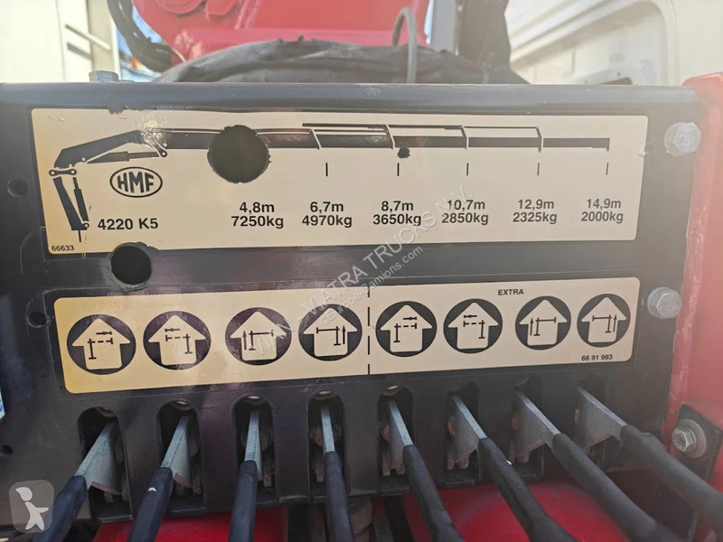 Kamion MAN 35.440 8X4 Hydrodrive + HMF 4220 K5...