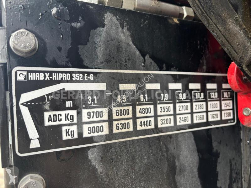 Kamion Mercedes 8x4 AVEC GRUE HIABX-325HIPRO...