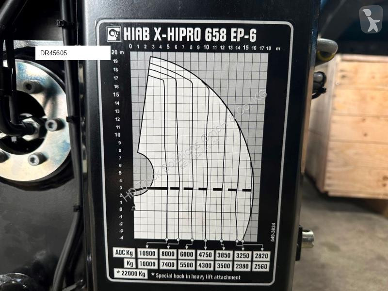 Lastbil MAN X-HIPRO 658 EP-6