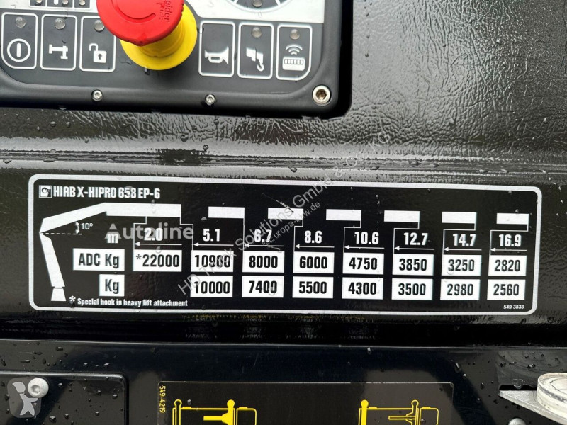 Lastbil MAN 658E6