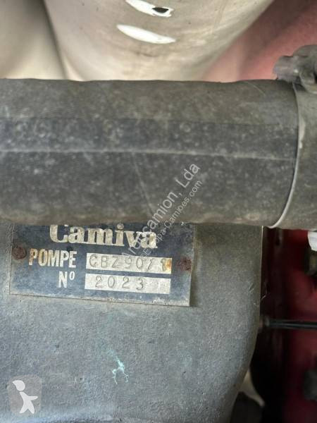 Kamion Renault