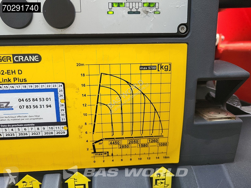 Kamion Renault C 380 6X2 Palfinger PK 22 EH...