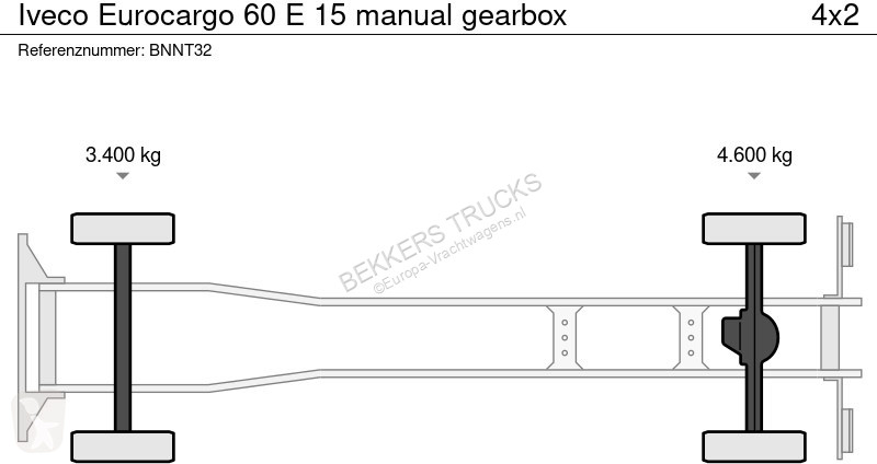 Camion Iveco 60 E 15 manual gearbox