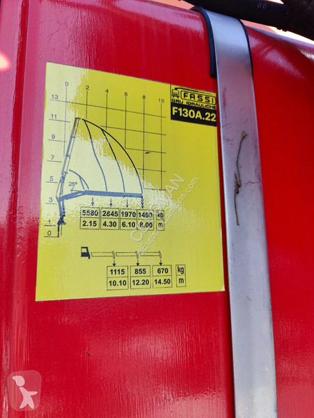 Kamion MAN 28.310 Container / Fassi F130