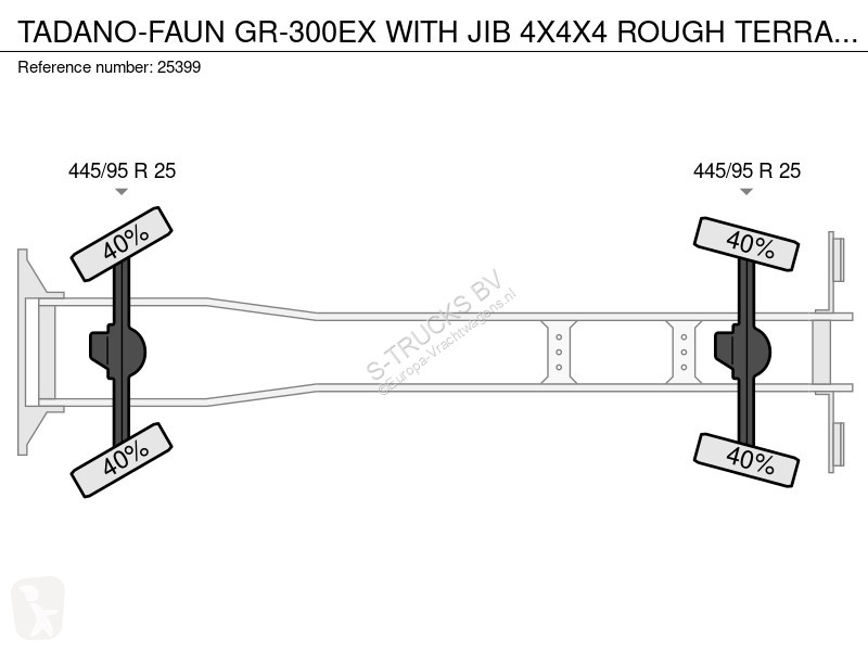 Camion Tadano WITH JIB 4X4X4 ROUGH TERRAIN CRANE