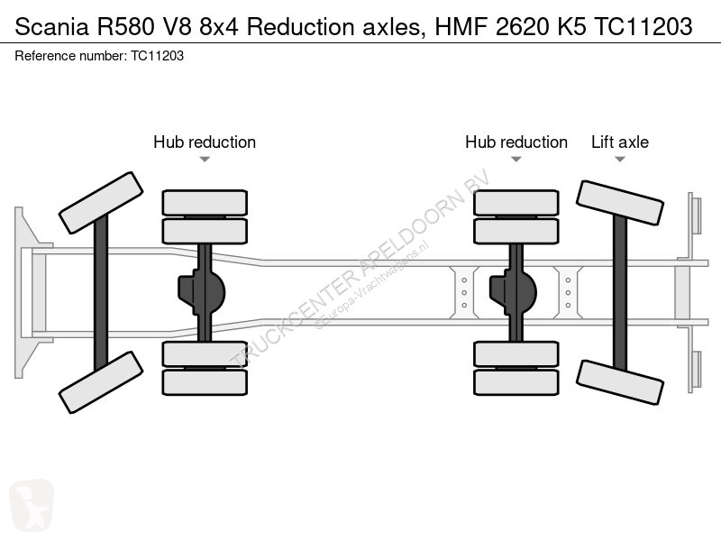 Camion Scania 580 V8 8x4 eduction axles, HMF...