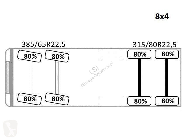 شاحنة DAF 85430 * ABROLLKIPPER + JONSERED J1320...