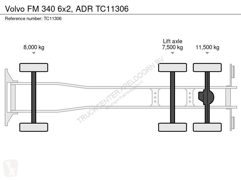 شاحنة Volvo 340 6x2, ADR