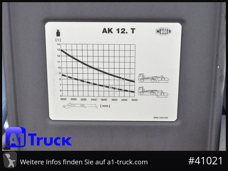 شاحنة Mercedes Actros 1848,  Meiller AK12T Funk...