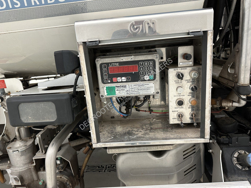شاحنة MAN TGM 18.290