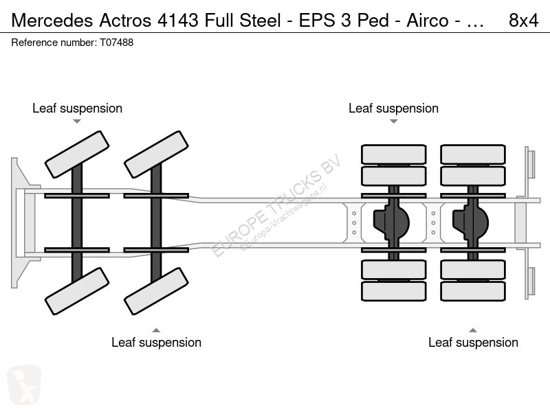 Camion Mercedes 4143 Full Steel - EPS 3 Ped -...
