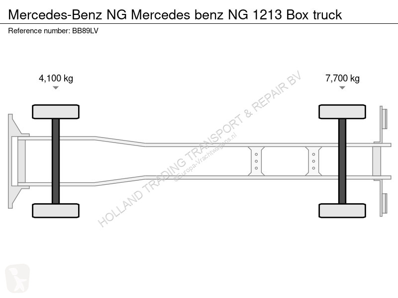 شاحنة Mercedes NG Mercedes benz NG Box truck