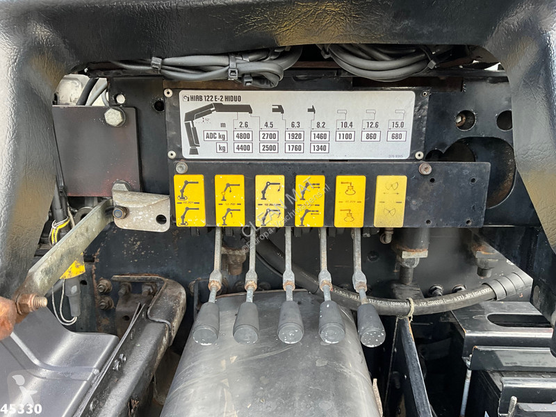 شاحنة MAN TGS 6x4 Hiab 12 Tonmeter laadkraan
