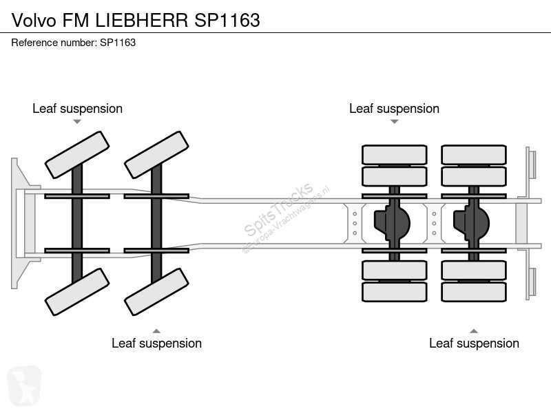 Beton Volvo LIEBHERR