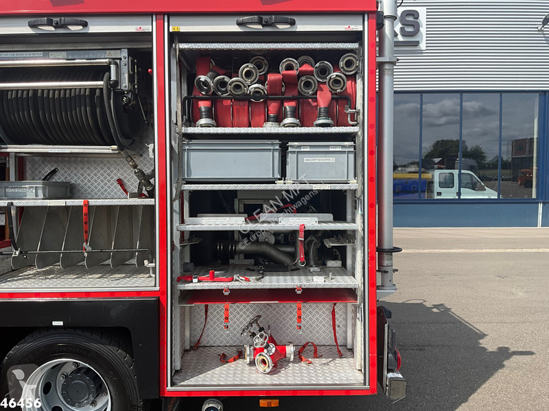 شاحنة DAF LF 250 ZIEGLER Brandweer /...