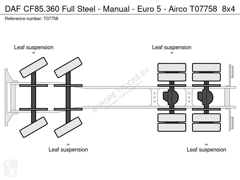 شاحنة DAF 360 Full Steel - Manual - Euro 5 - Airco