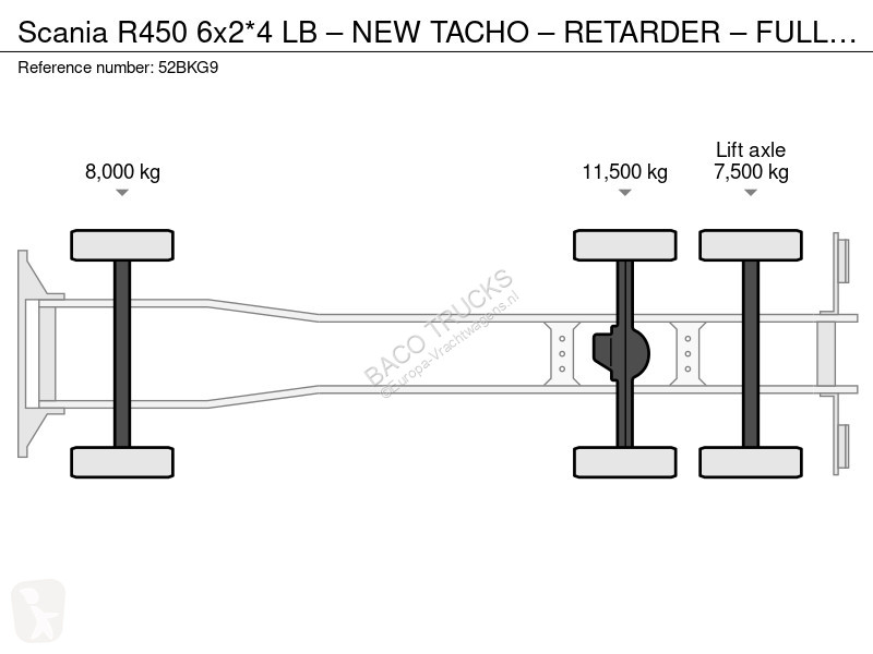 Vrachtwagen Scania R450 6x2*4 B – NEW TACHO –...