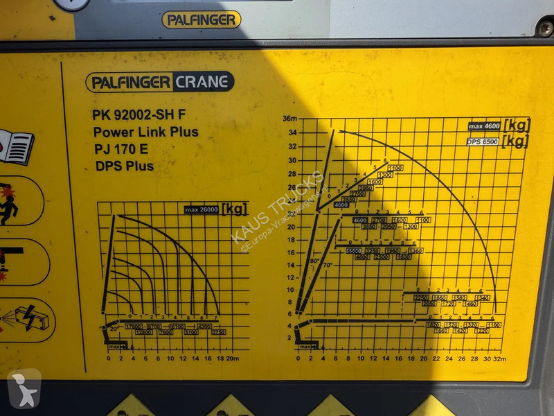 Camión Volvo 460 8X4 Euro 6 Palfinger PK 92002...