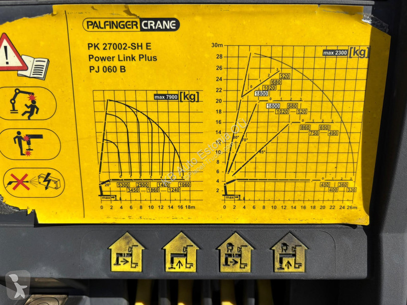 Kamion Scania R 450 8x4*4 PK 27002 / PAFINGER...