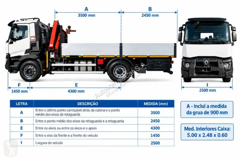 Teherautó Renault 380.19 DTI 11