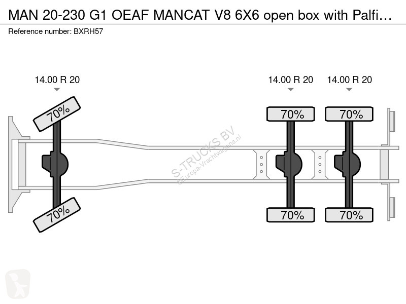 Camião MAN 20-230 G1 OEA MANCAT V8 6X6 open box...