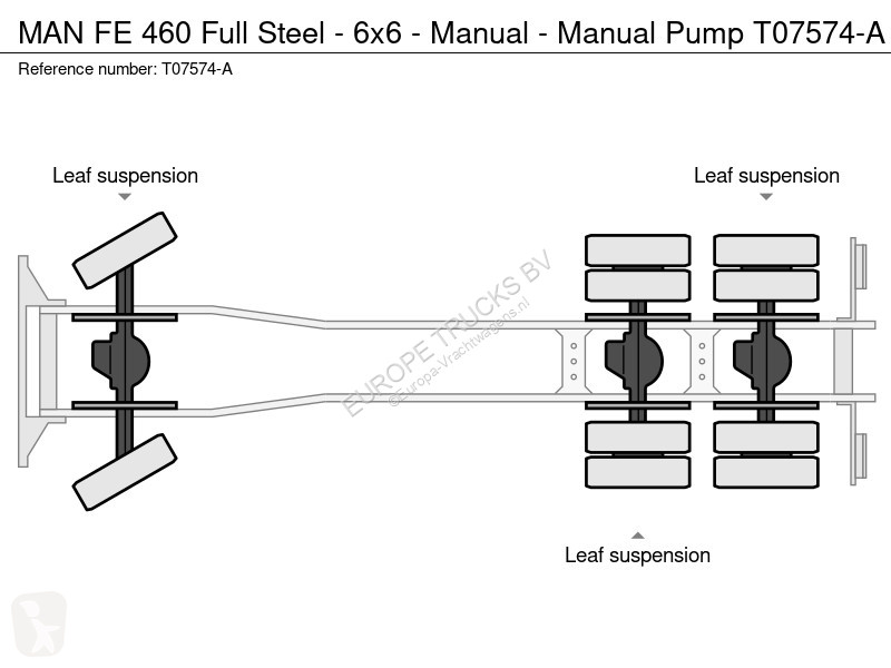 Camion MAN 460 Full Steel - 6x6 - Manual -...