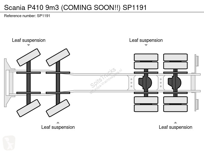 Hormigón Scania P410 9m3 (COMIN SOON!!)