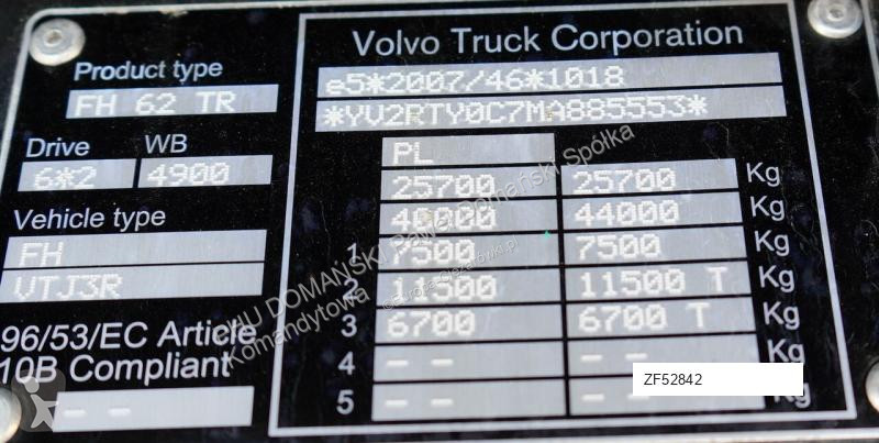 Kamion Volvo / TANDEM