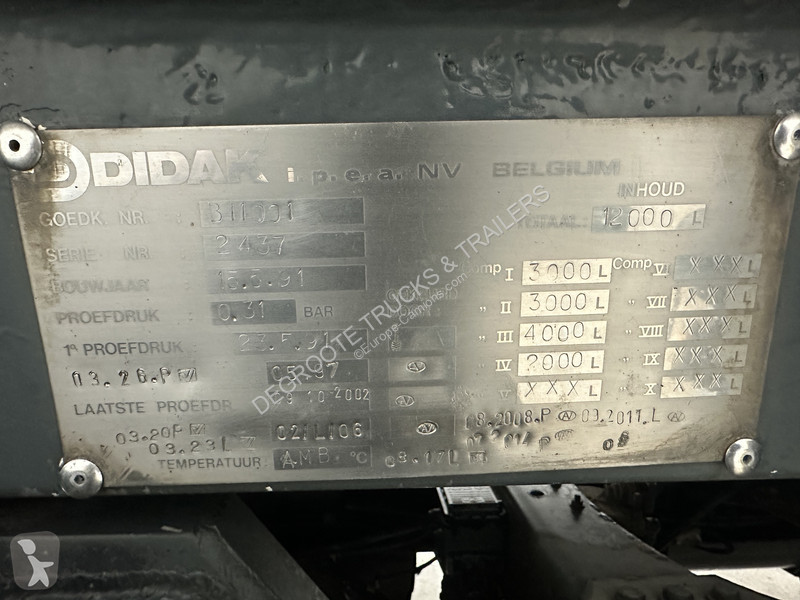 Lastbil Renault 310 DXi